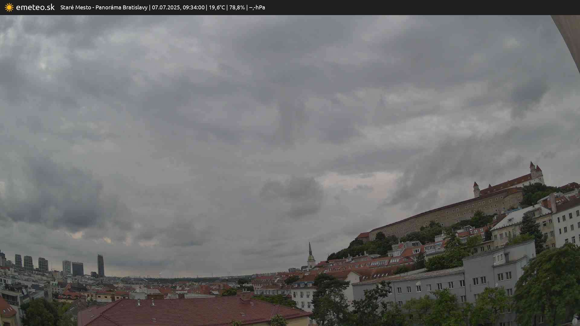 Panoráma Bratislavy