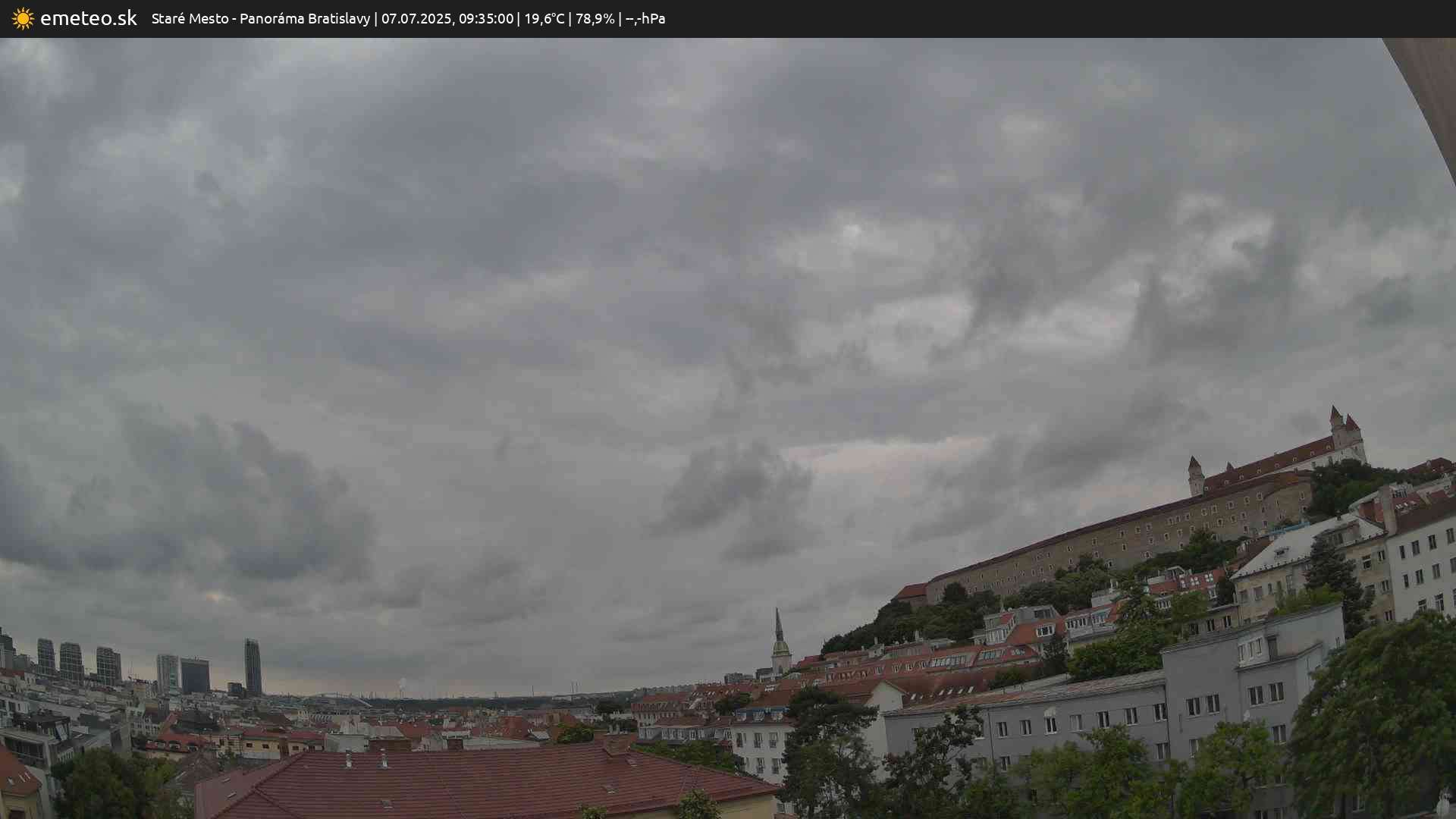 Panoráma Bratislavy