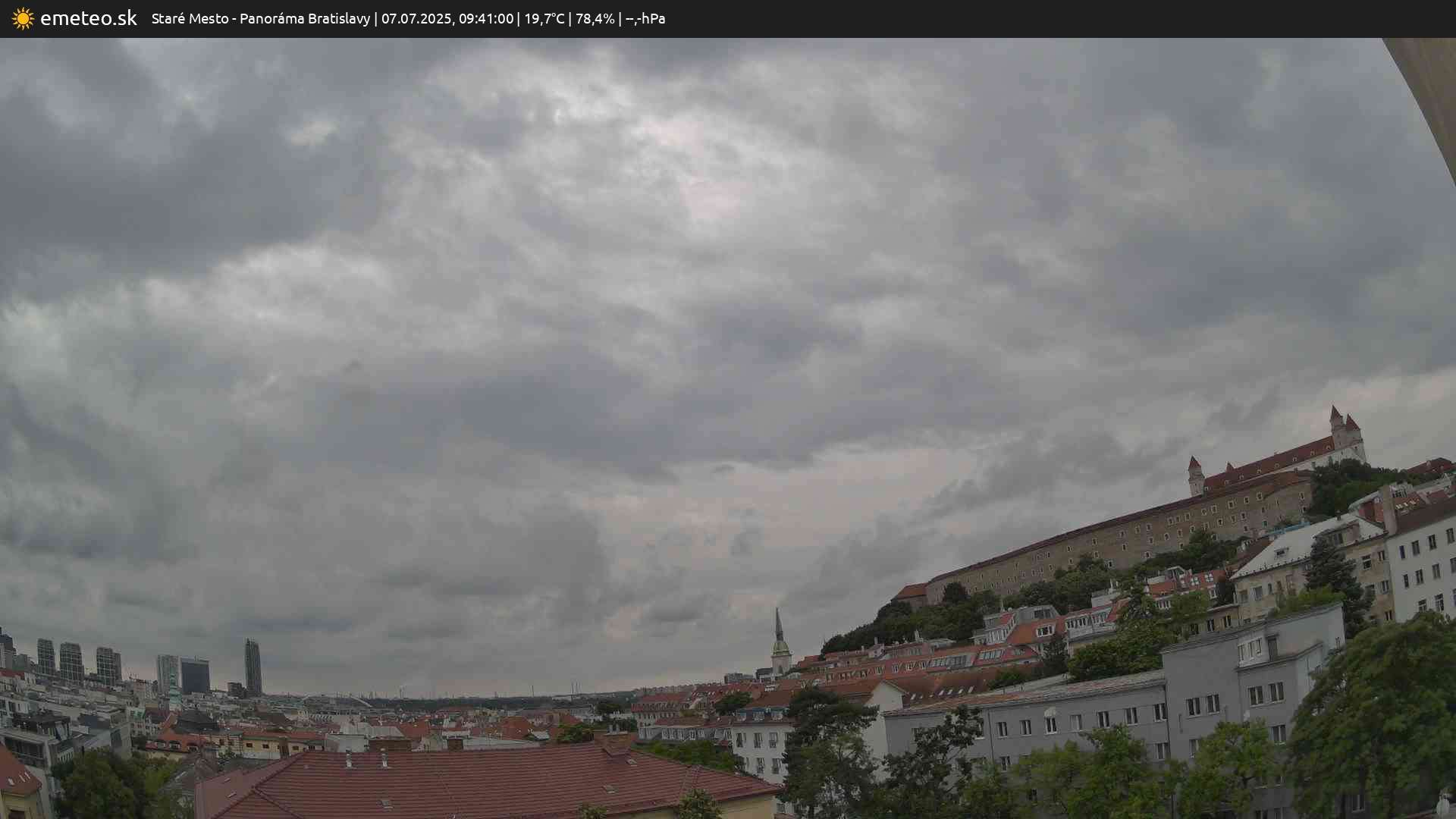 Panoráma Bratislavy