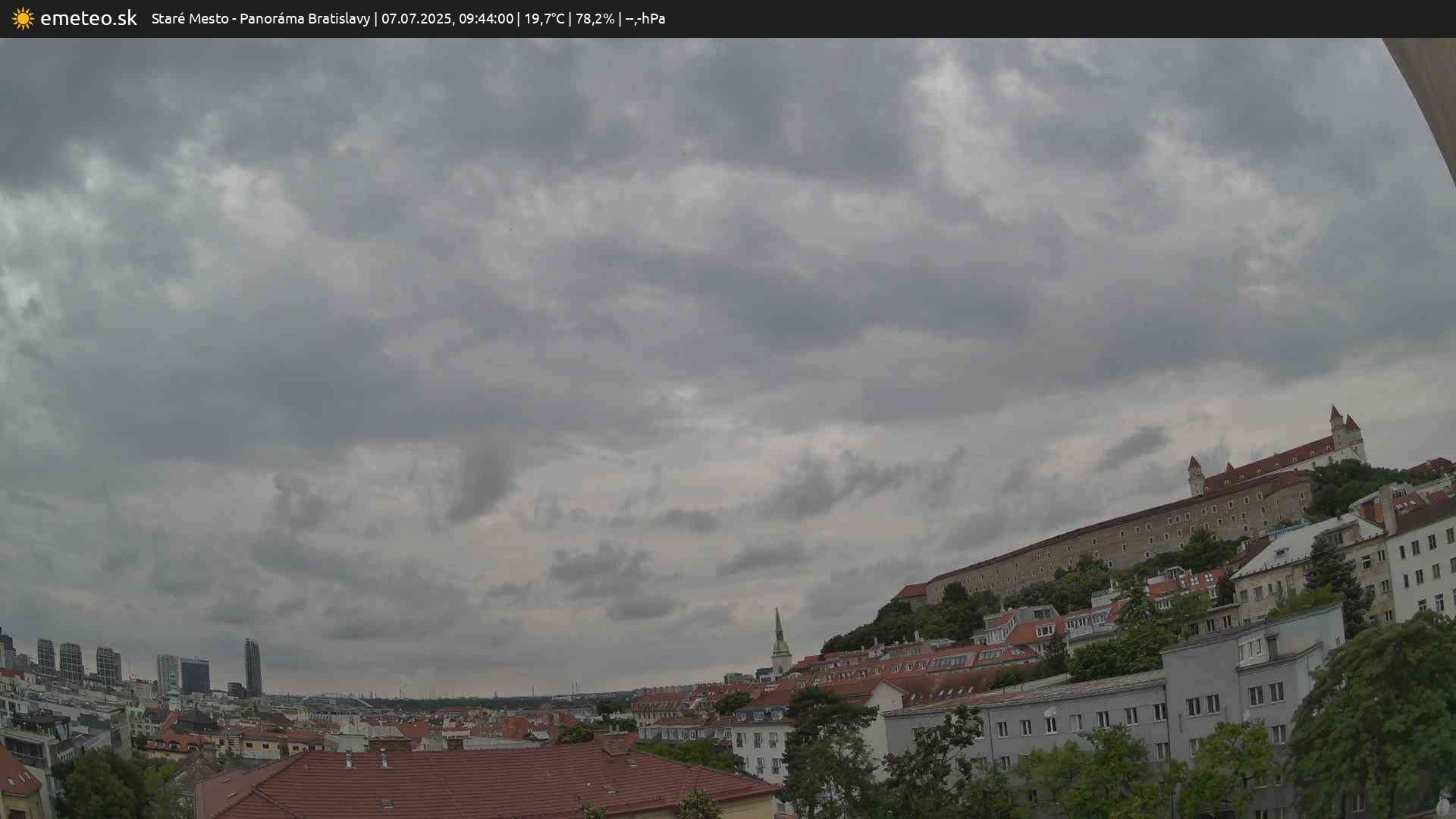 Panoráma Bratislavy