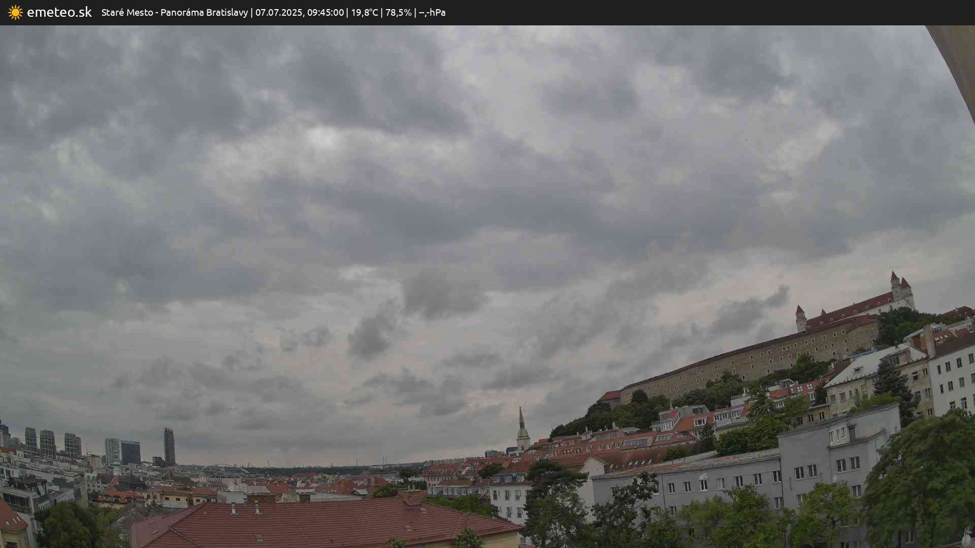 Panoráma Bratislavy