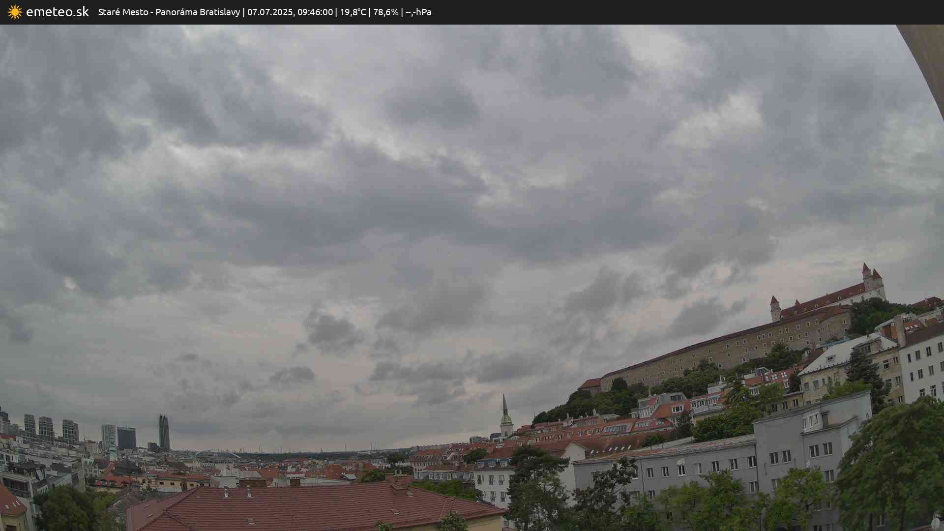 Panoráma Bratislavy