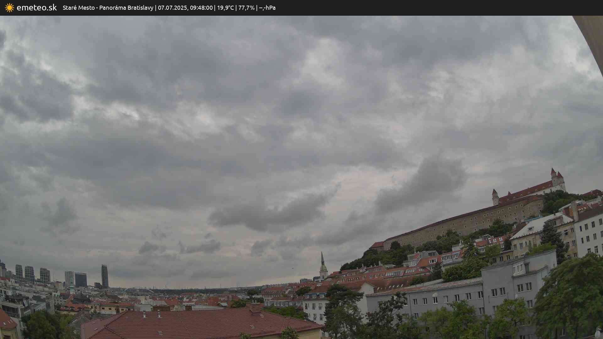 Panoráma Bratislavy