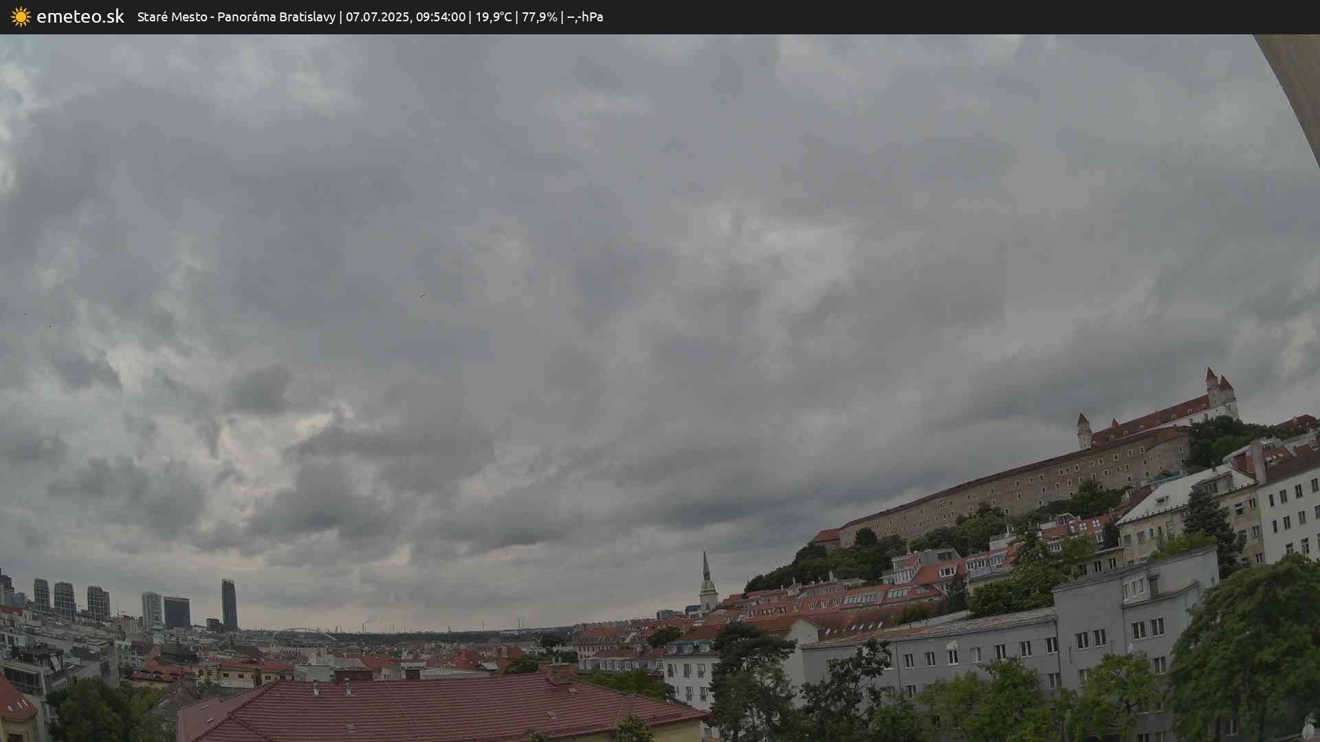 Panoráma Bratislavy