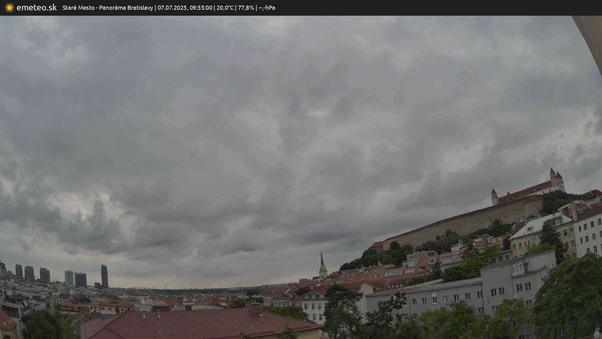 Panoráma Bratislavy