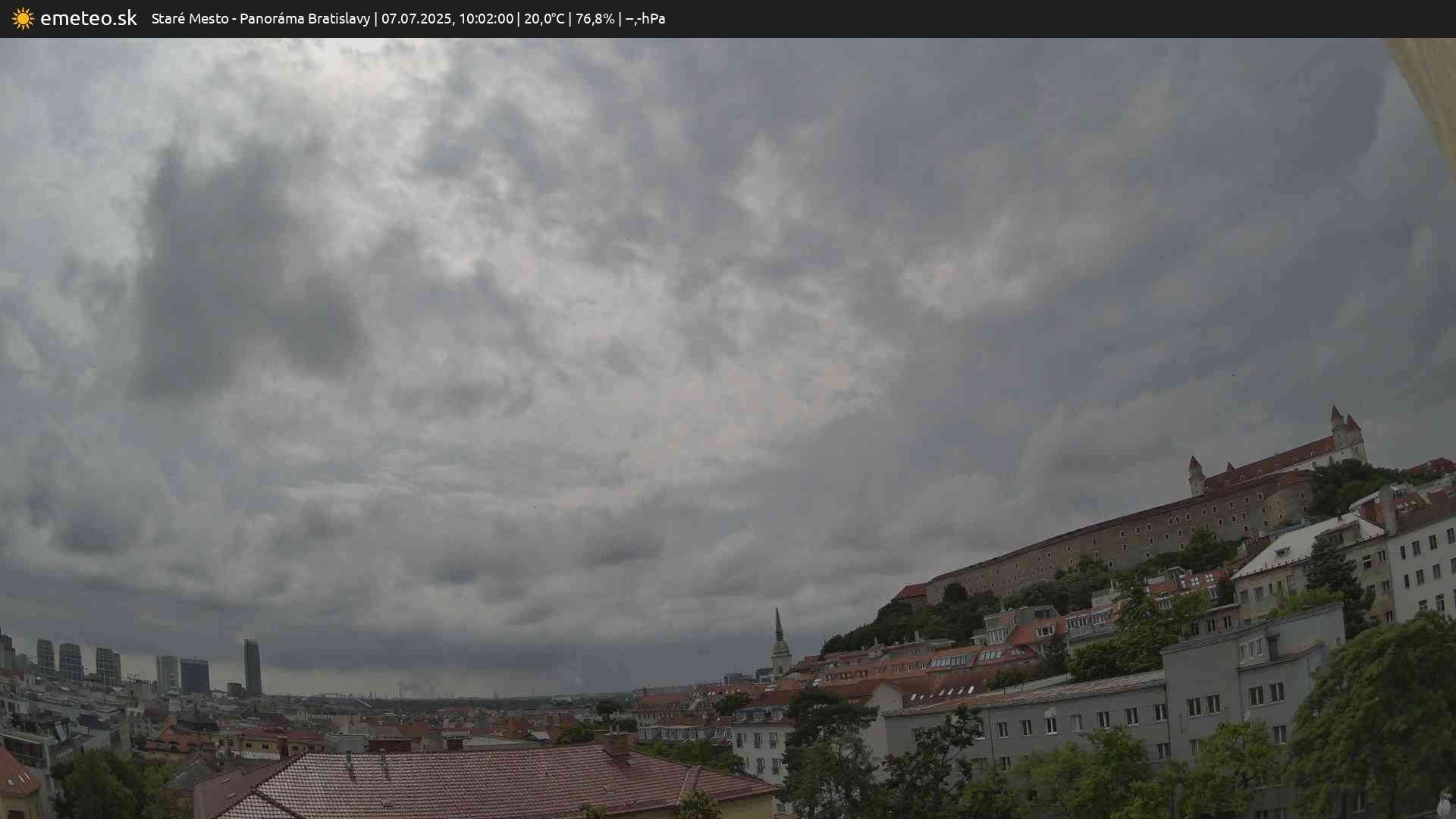 Panoráma Bratislavy