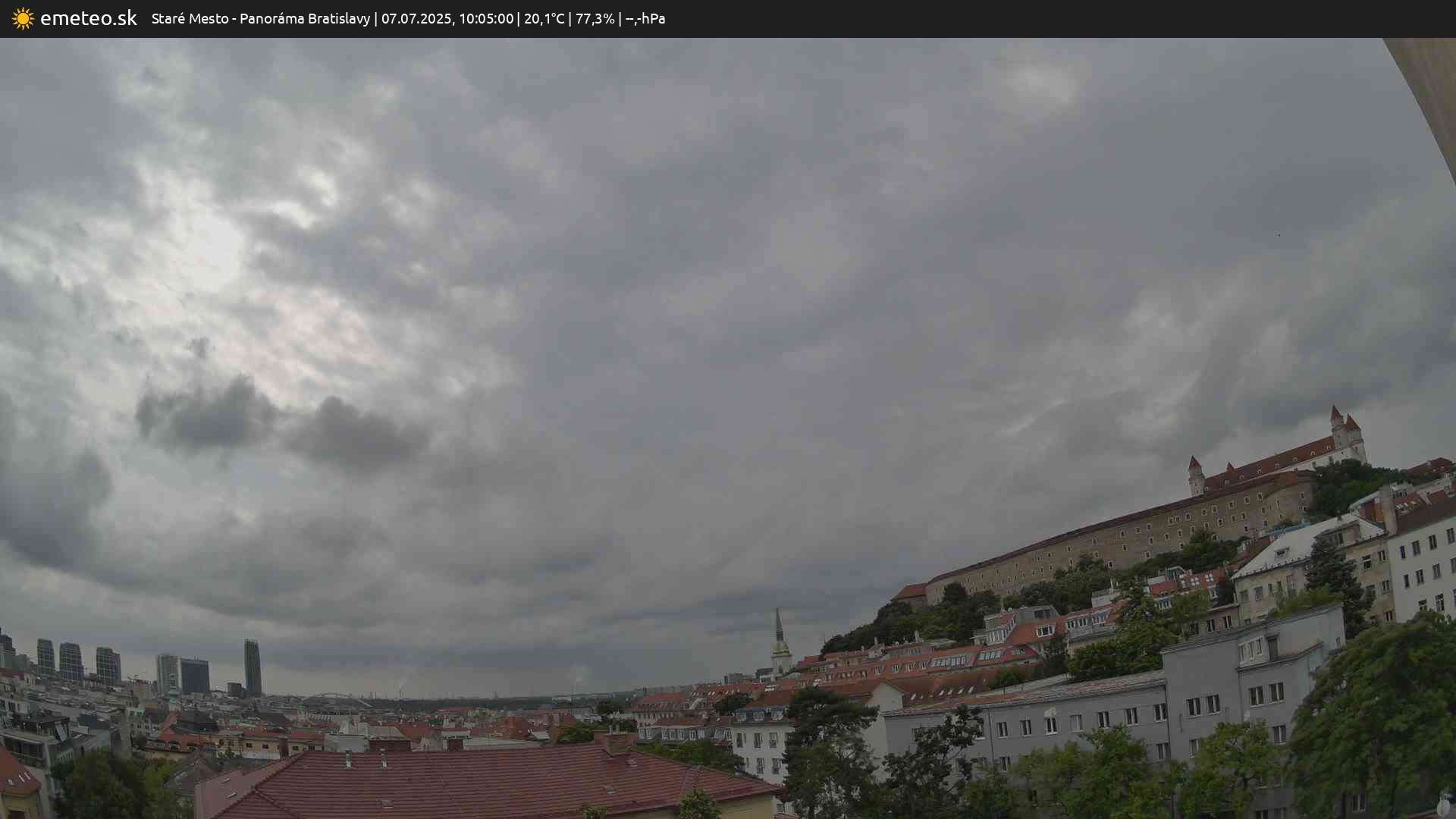 Panoráma Bratislavy