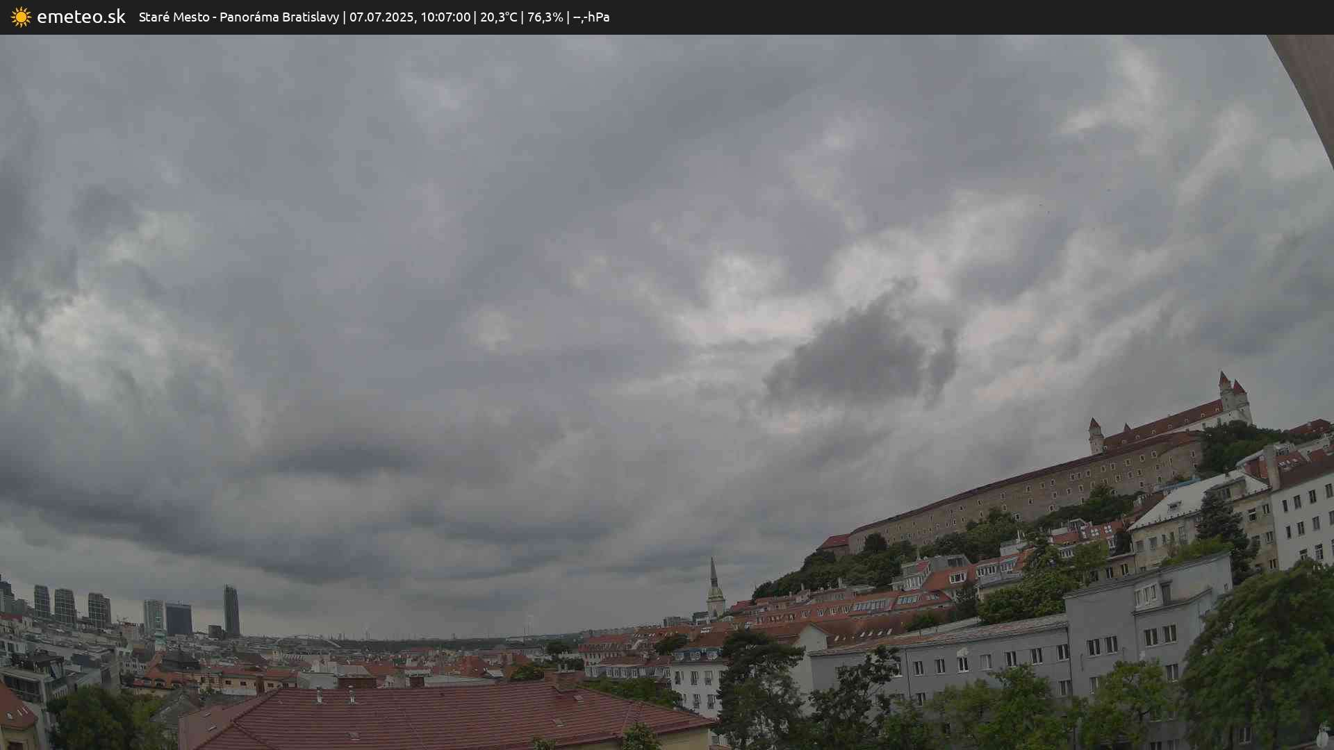 Panoráma Bratislavy