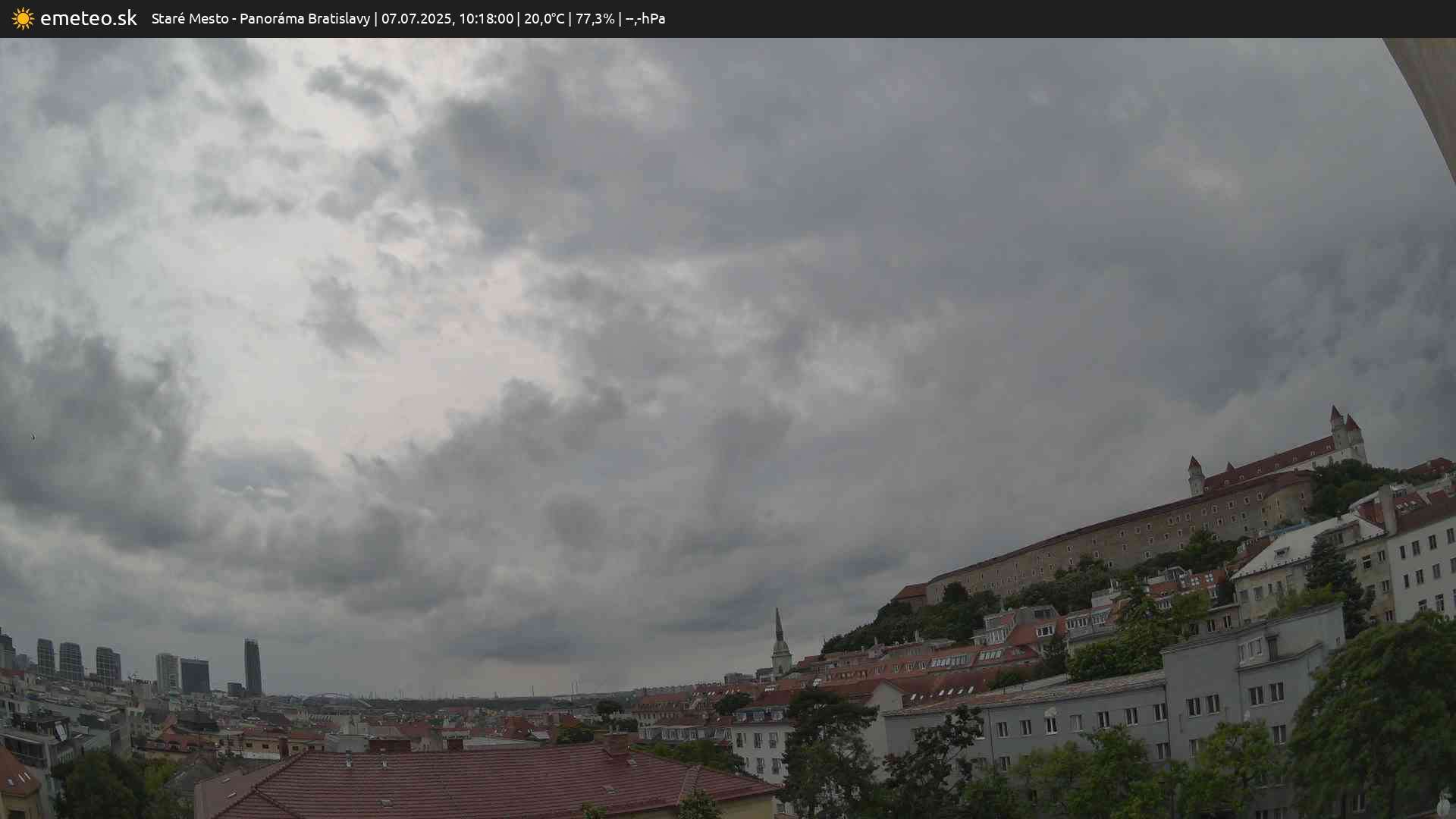 Panoráma Bratislavy