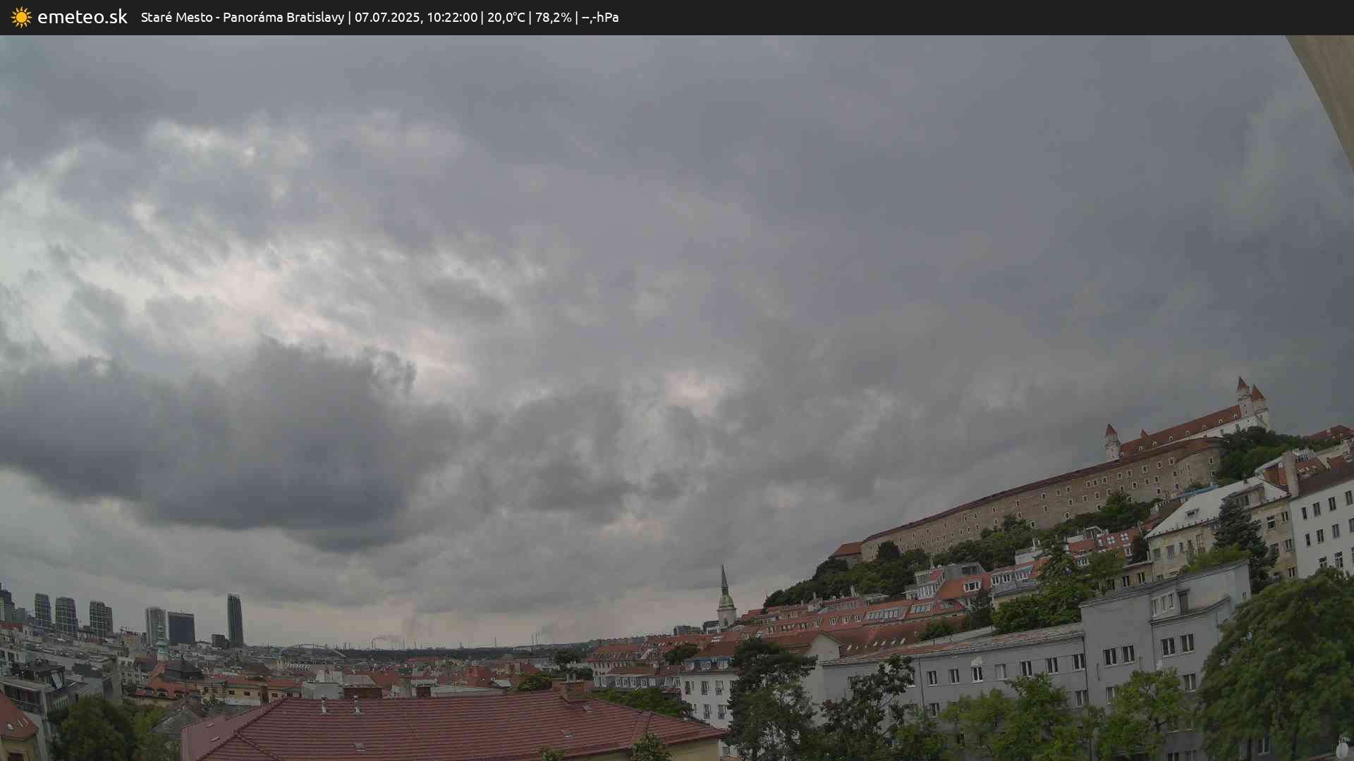Panoráma Bratislavy
