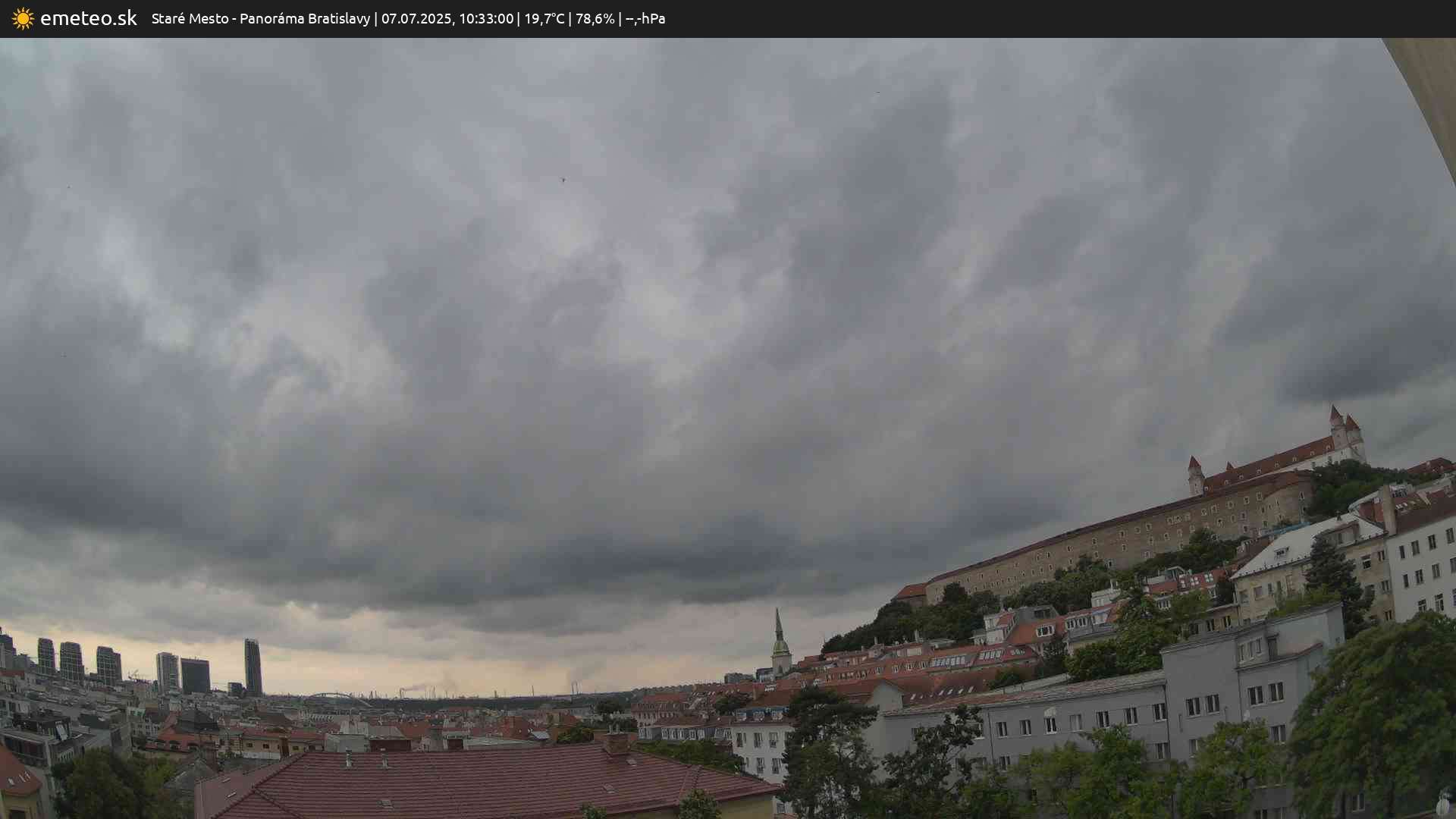Panoráma Bratislavy