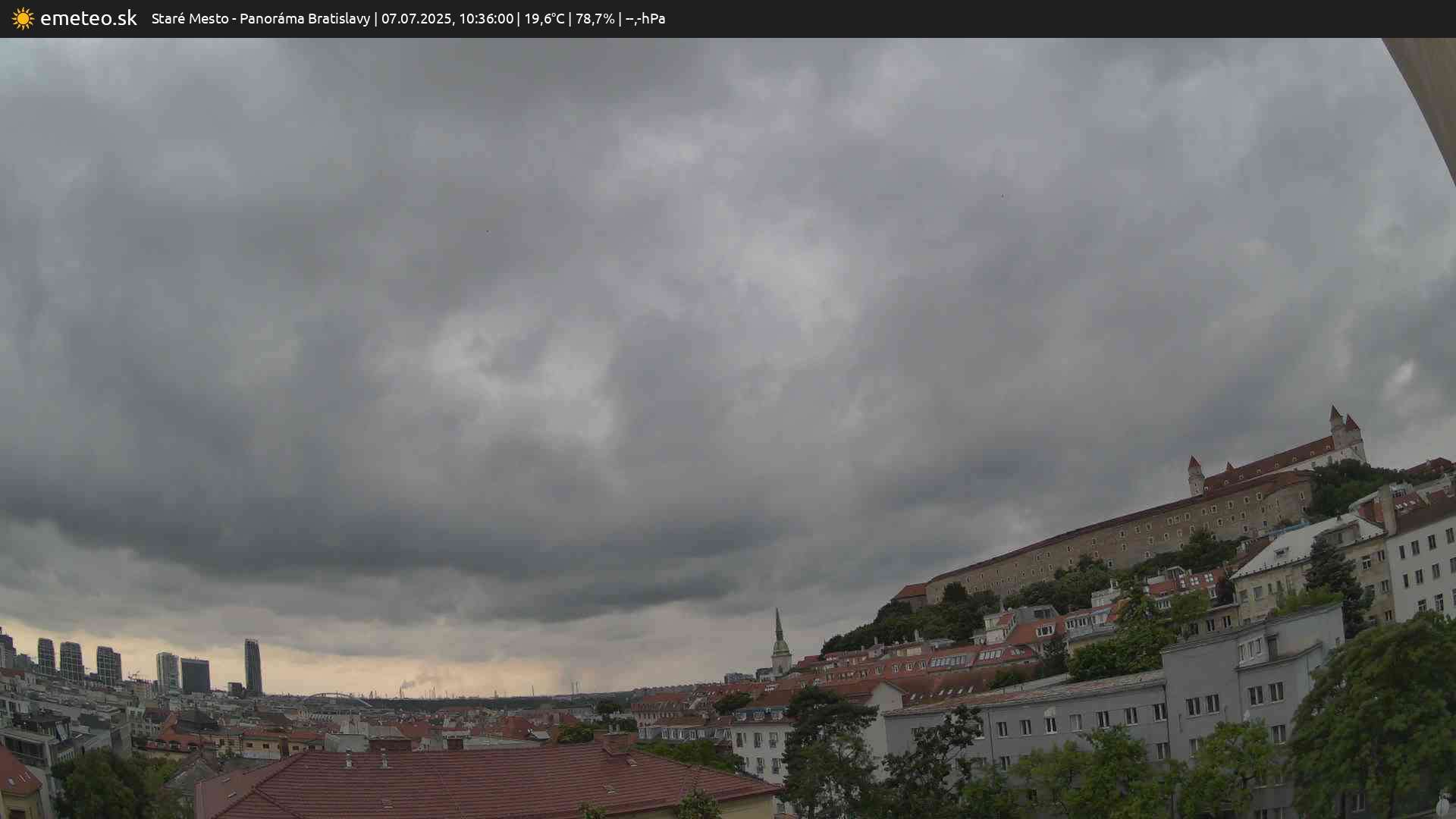 Panoráma Bratislavy