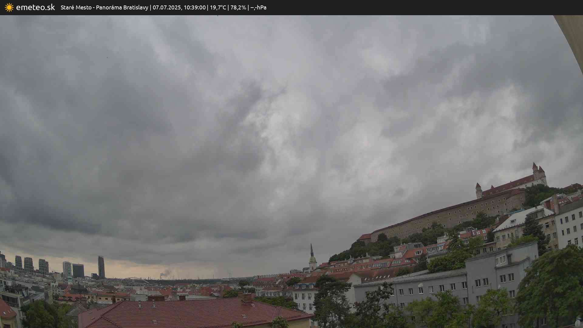 Panoráma Bratislavy