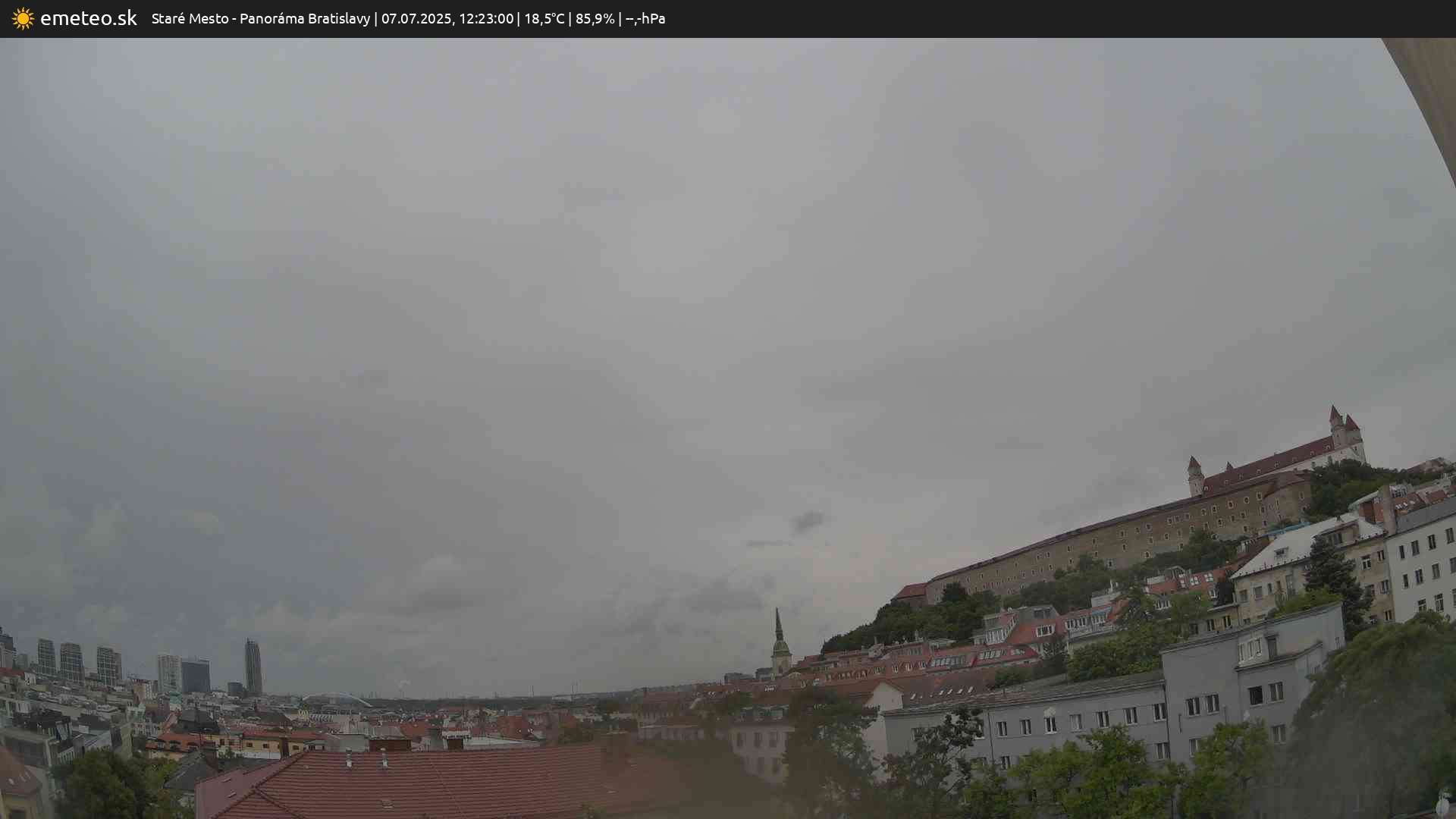 Panoráma Bratislavy