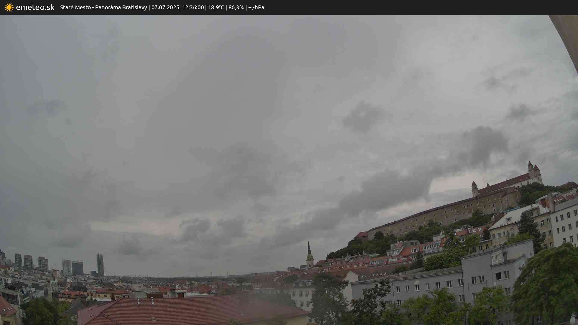 Panoráma Bratislavy