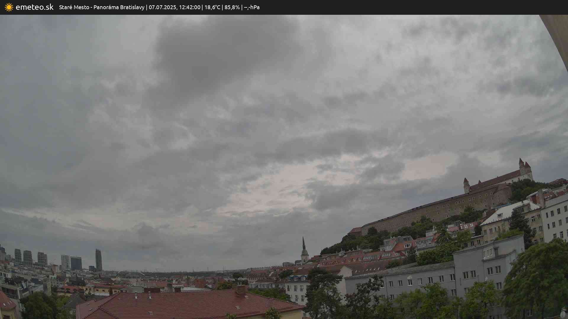 Panoráma Bratislavy