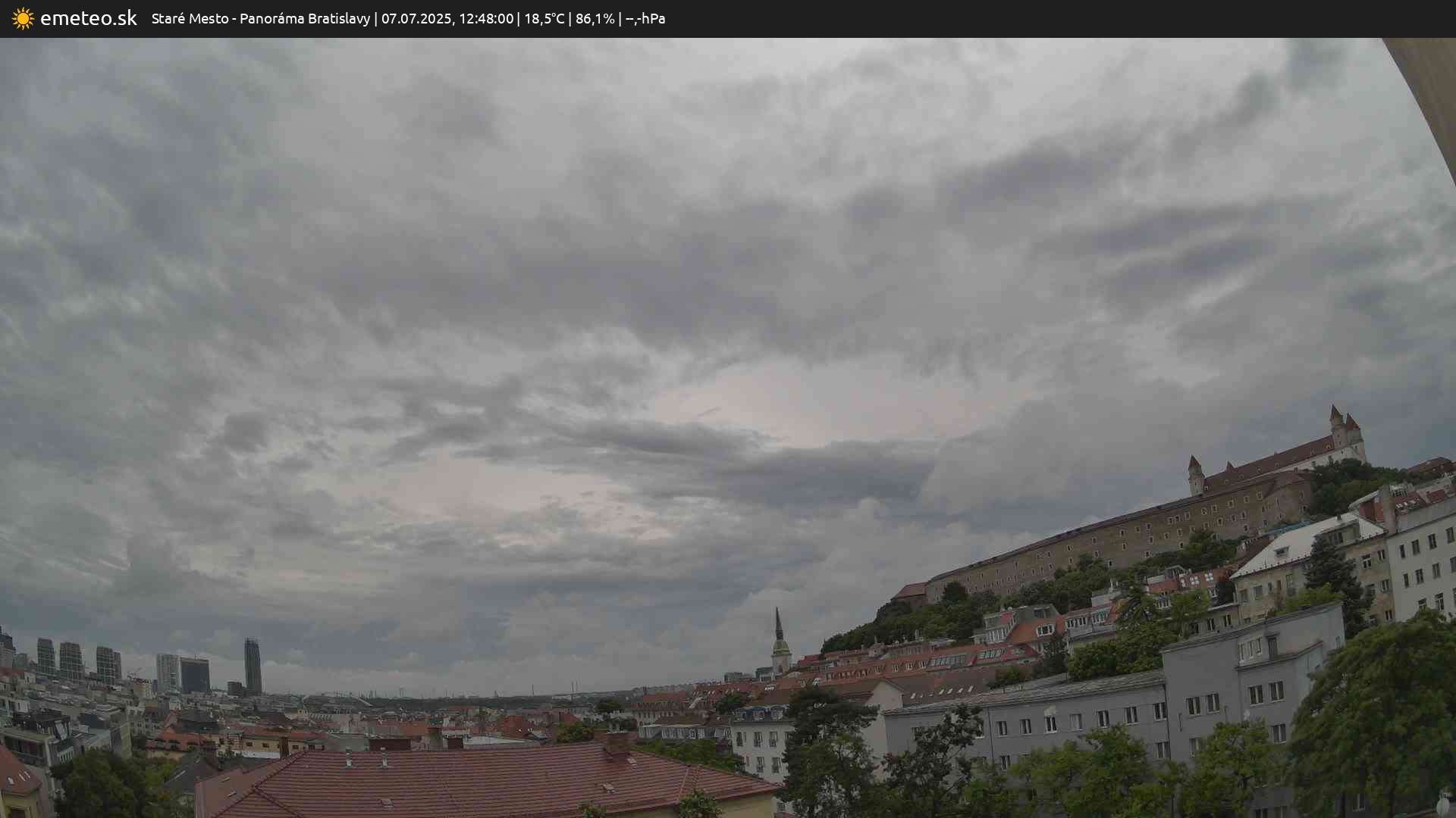 Panoráma Bratislavy