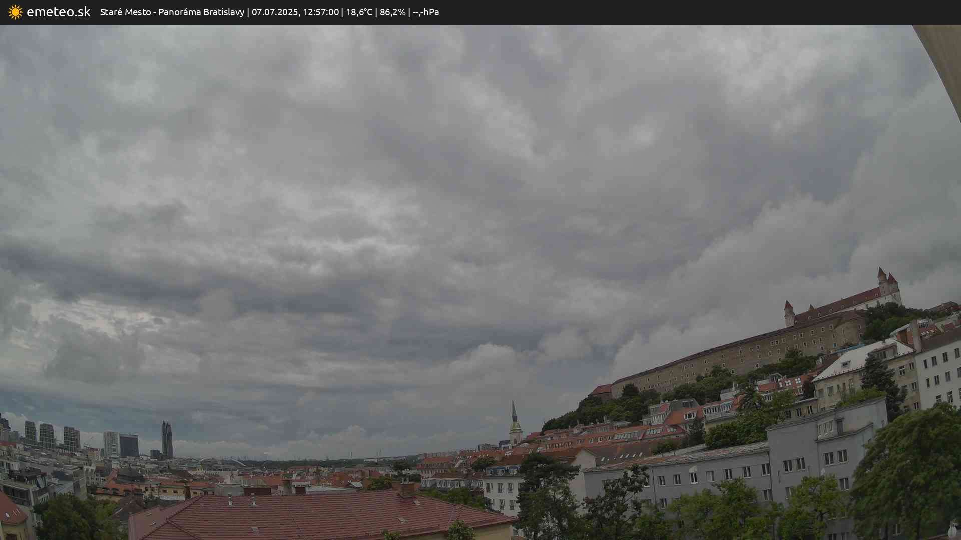 Panoráma Bratislavy