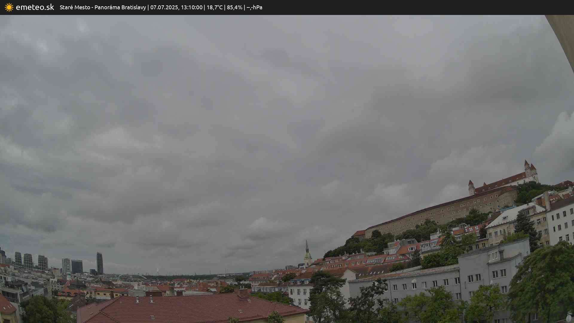 Panoráma Bratislavy