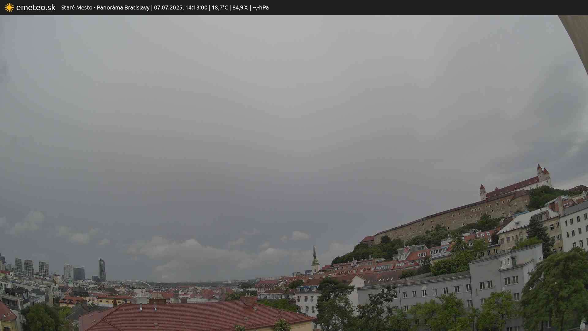 Panoráma Bratislavy