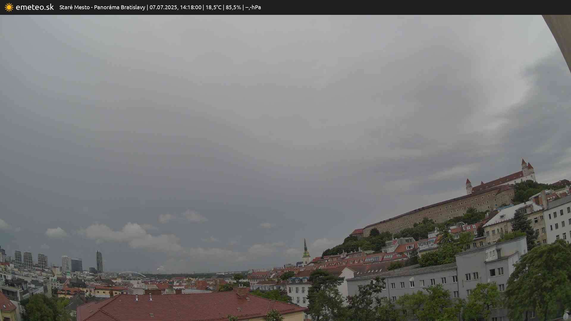 Panoráma Bratislavy