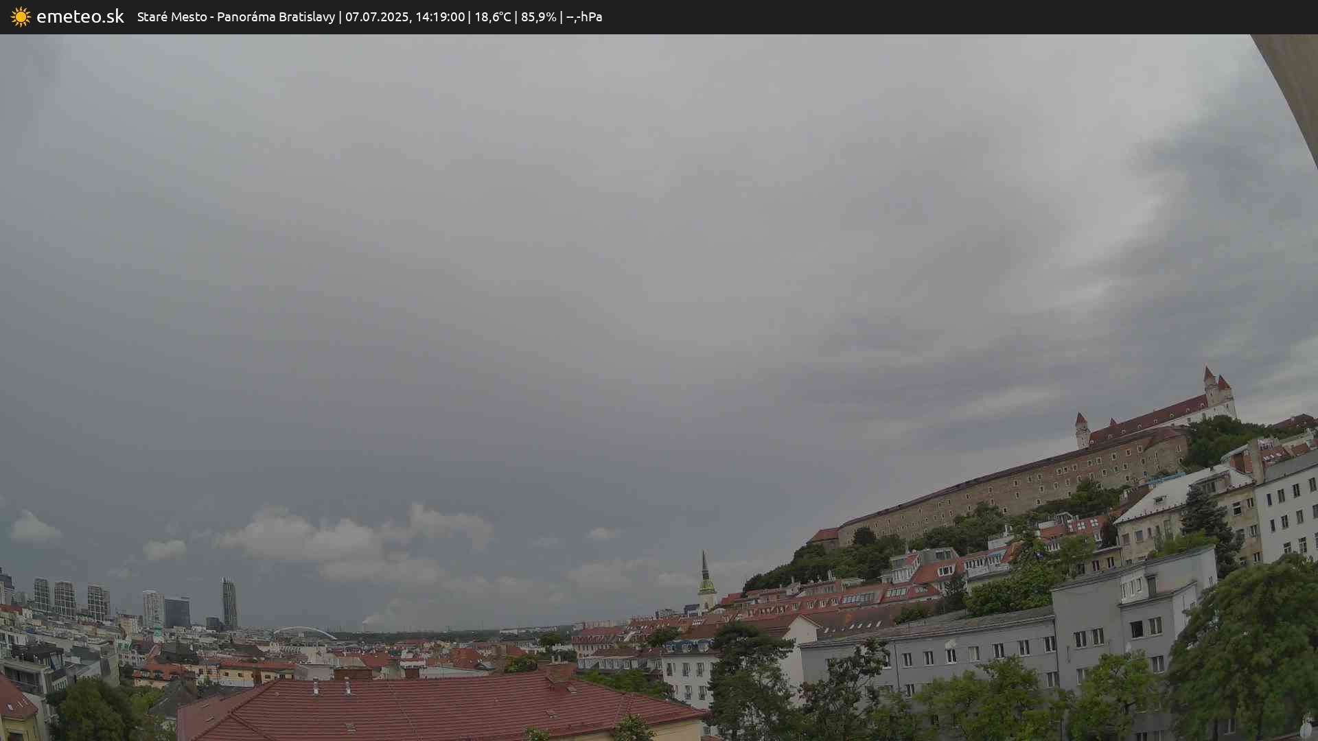Panoráma Bratislavy