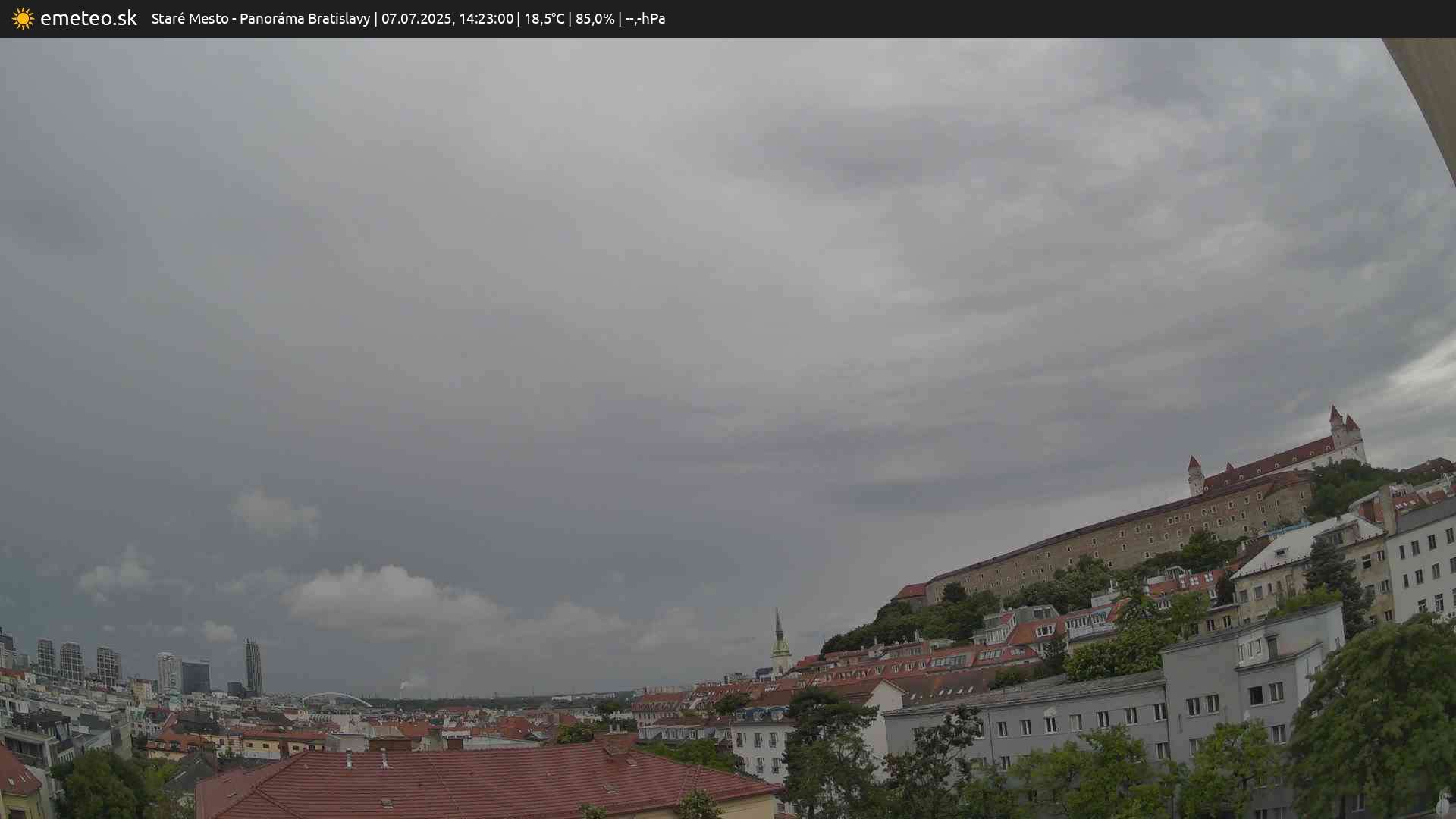 Panoráma Bratislavy