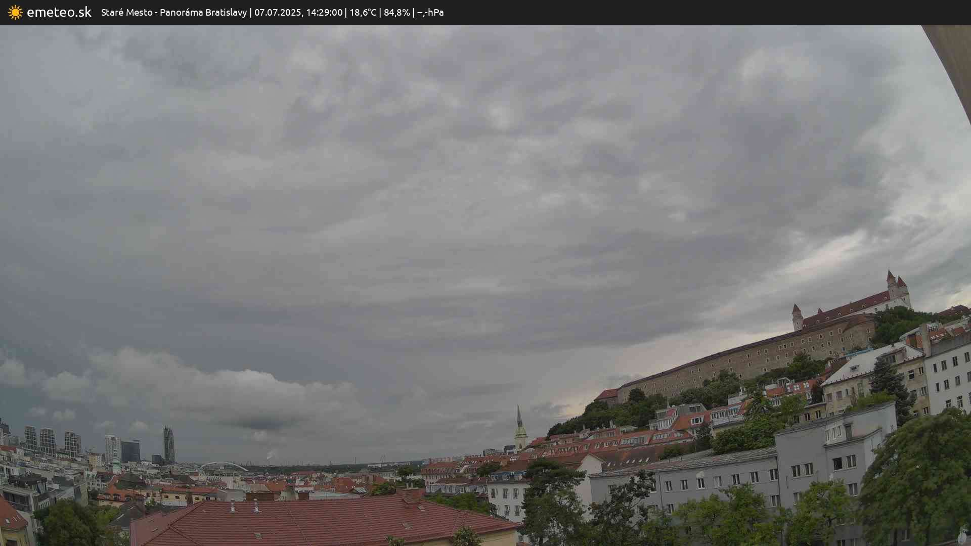 Panoráma Bratislavy