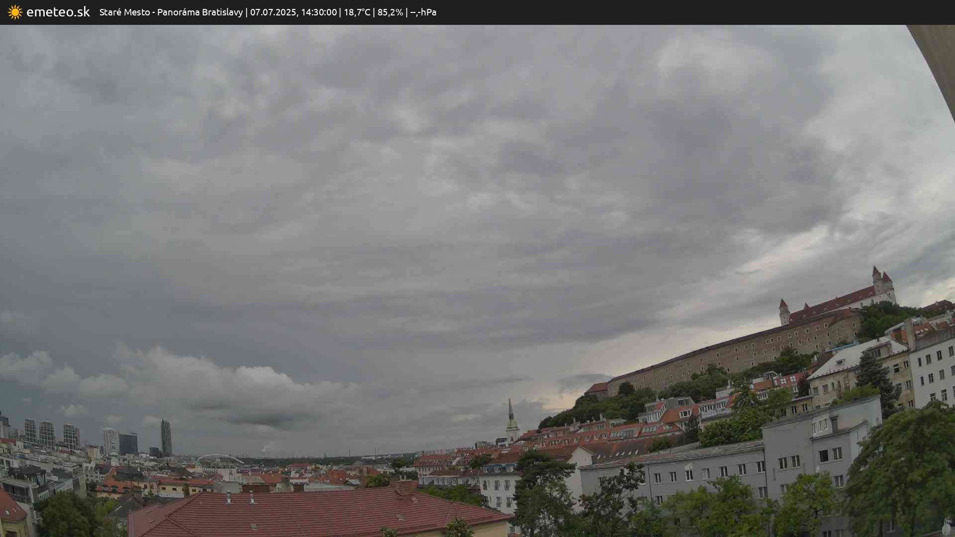 Panoráma Bratislavy