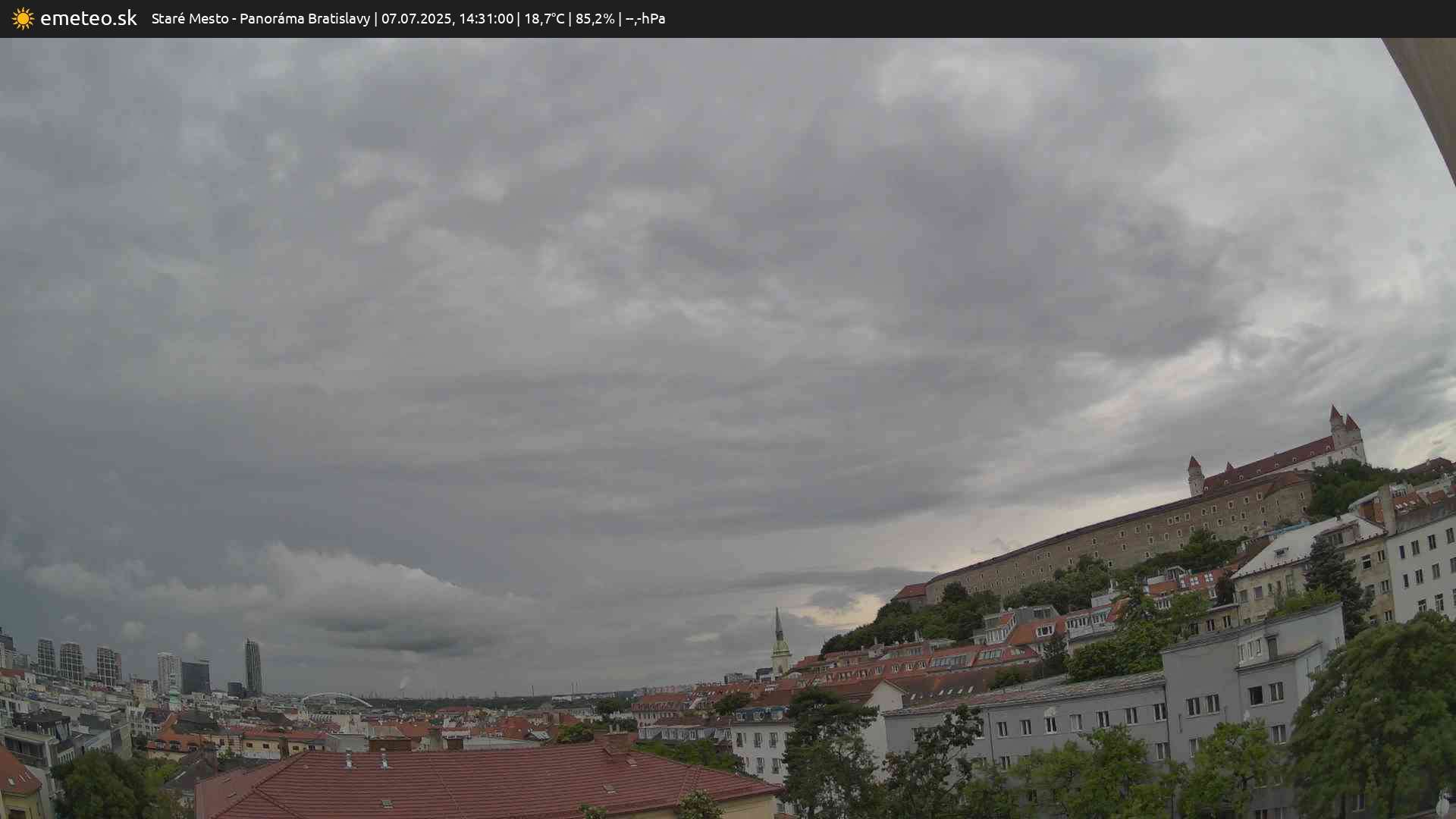 Panoráma Bratislavy