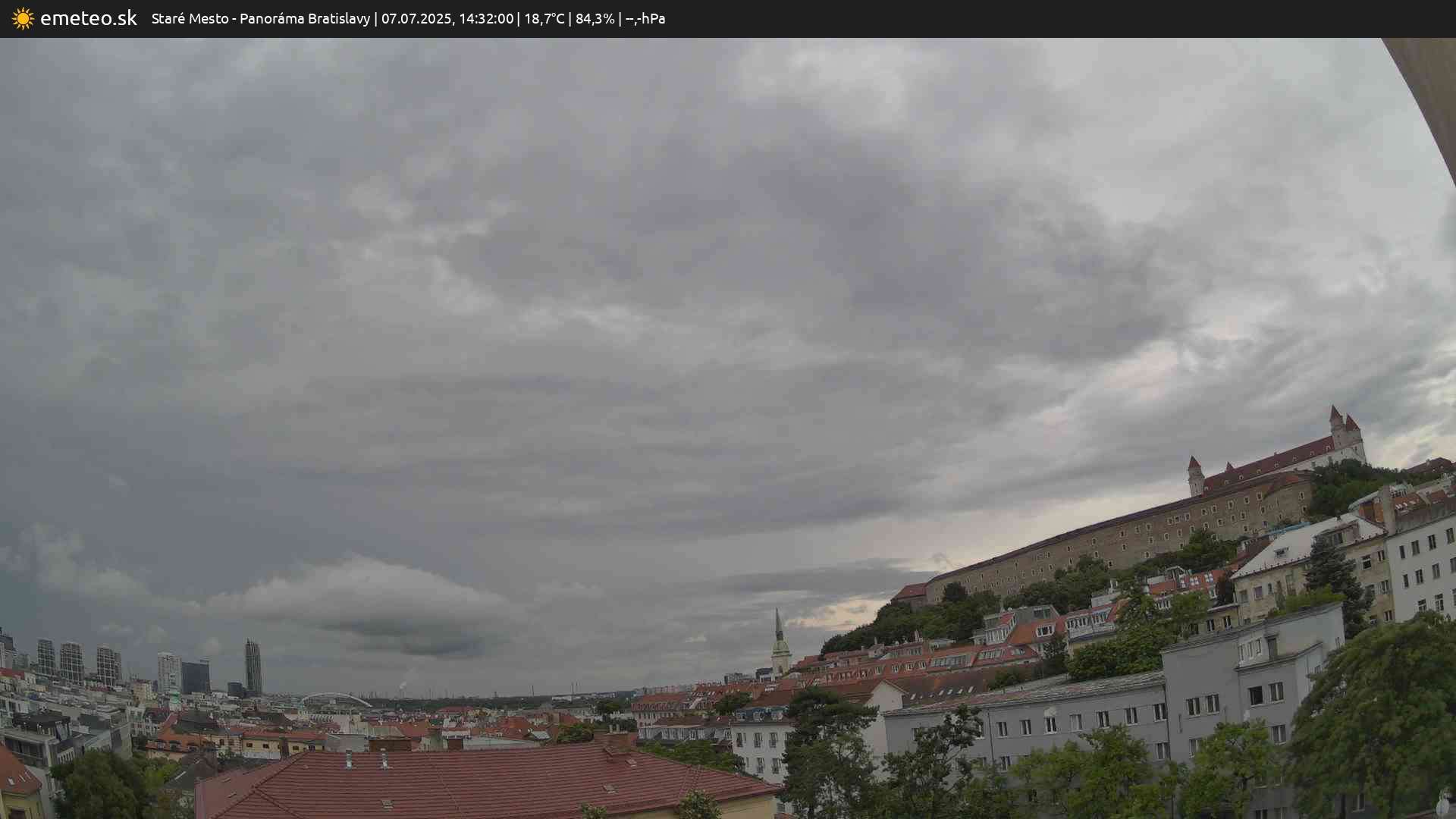 Panoráma Bratislavy