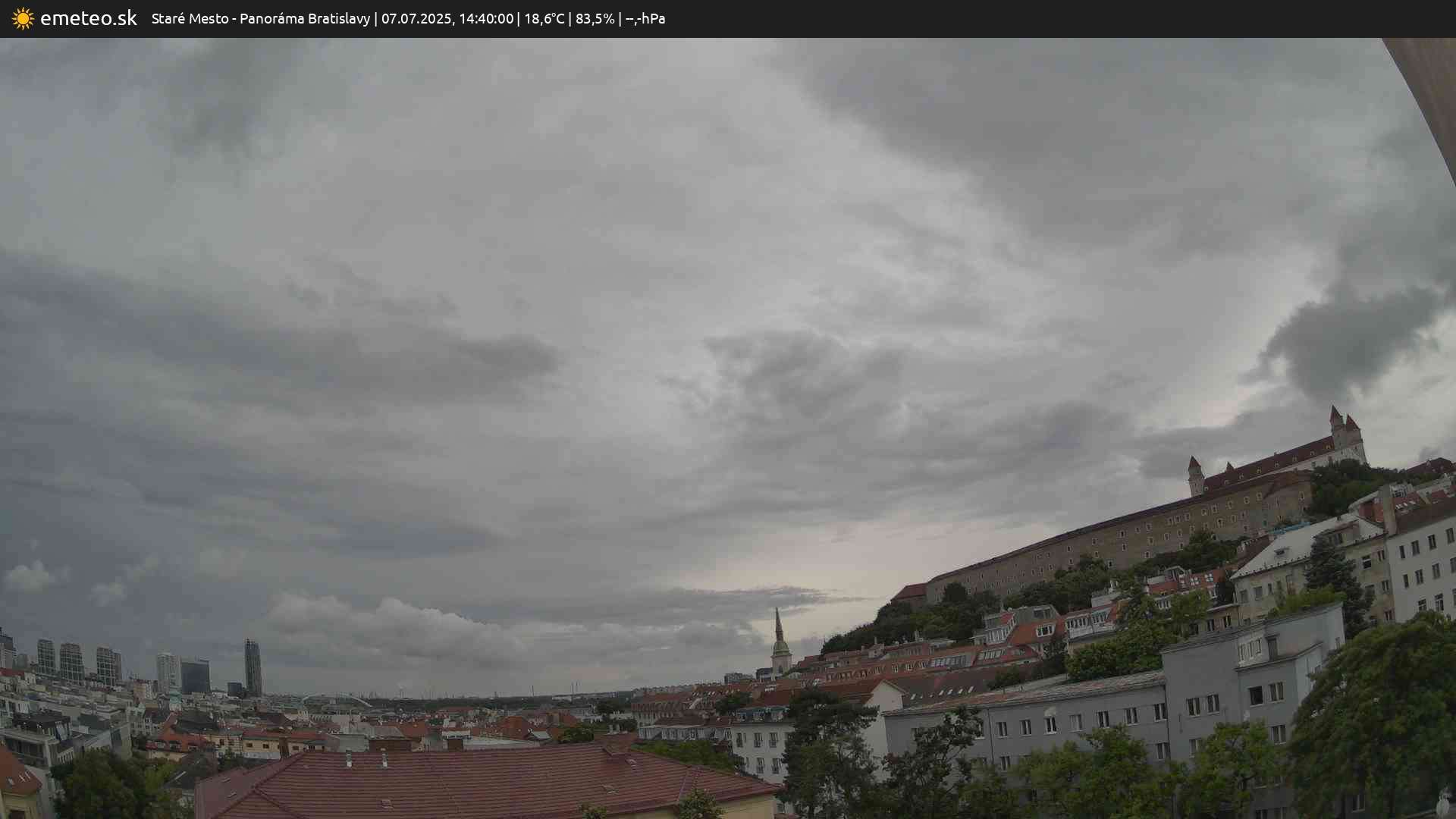 Panoráma Bratislavy