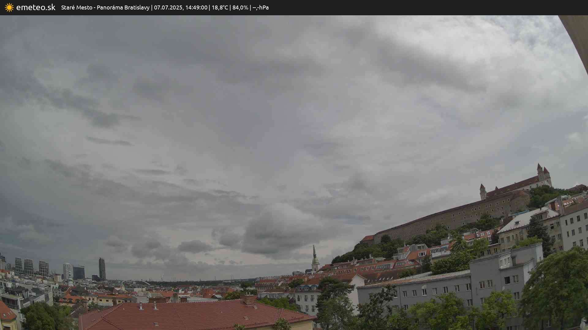 Panoráma Bratislavy