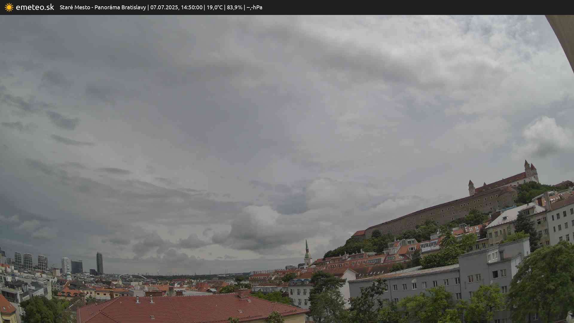 Panoráma Bratislavy