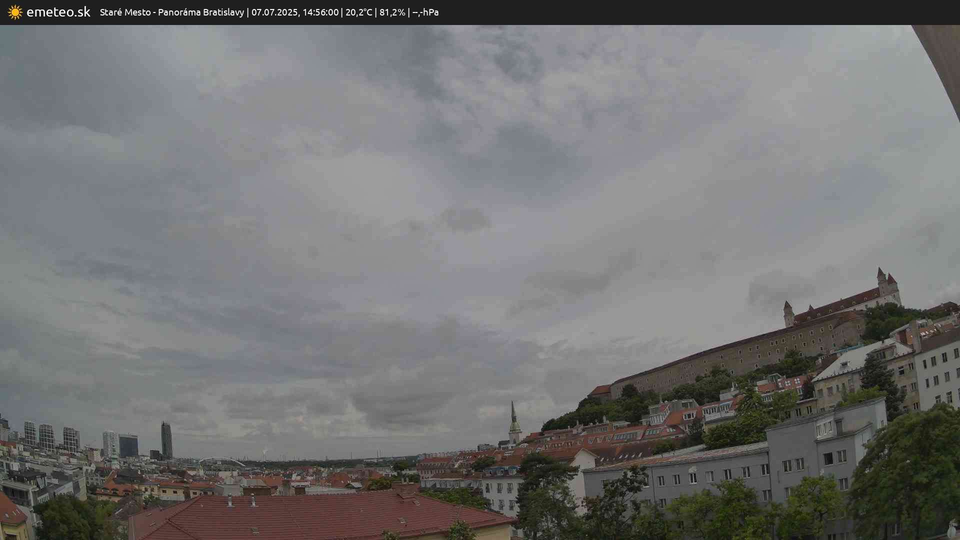 Panoráma Bratislavy