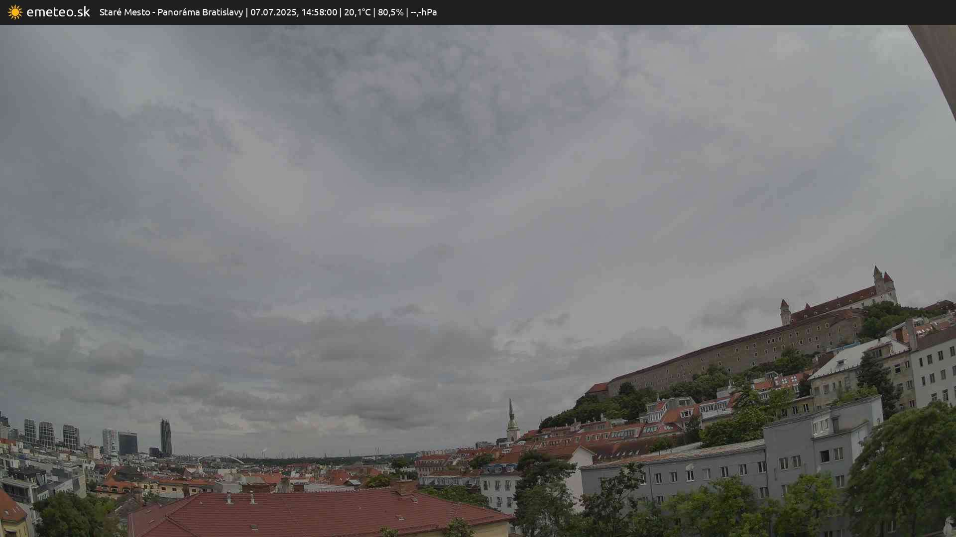 Panoráma Bratislavy