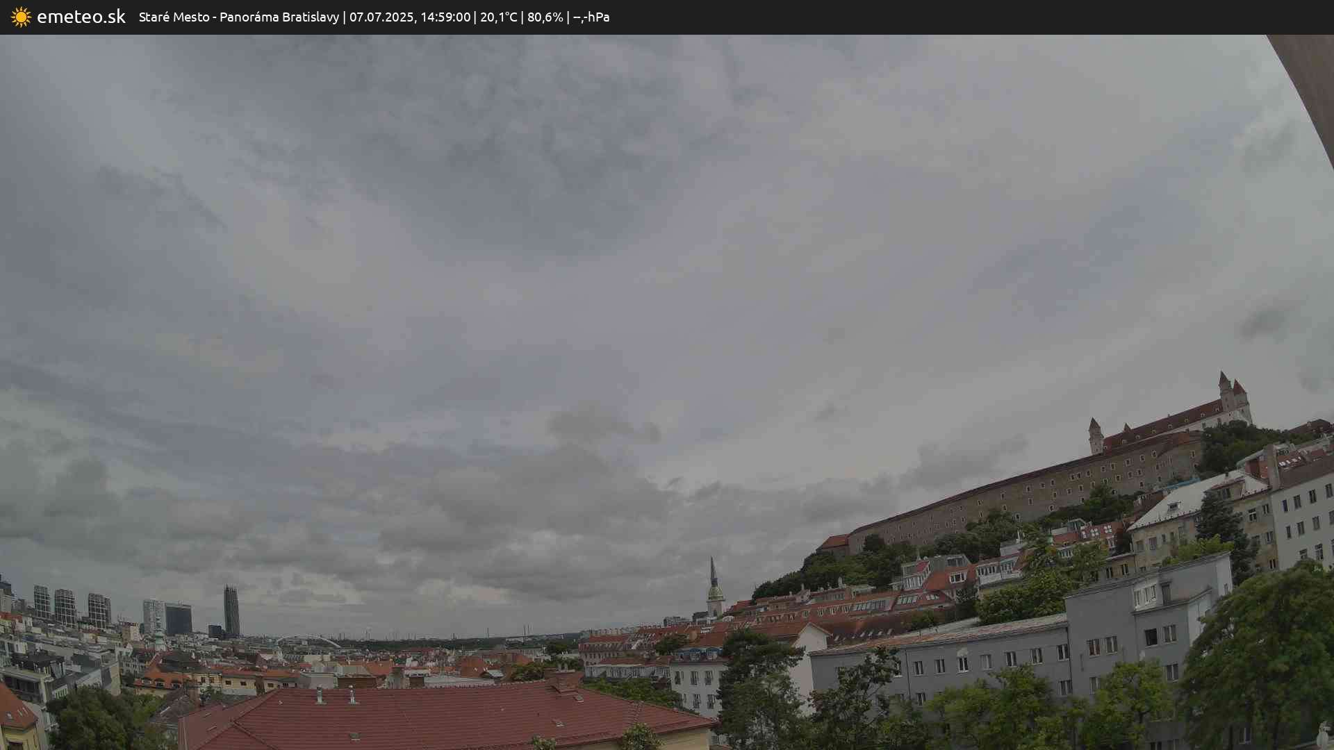 Panoráma Bratislavy