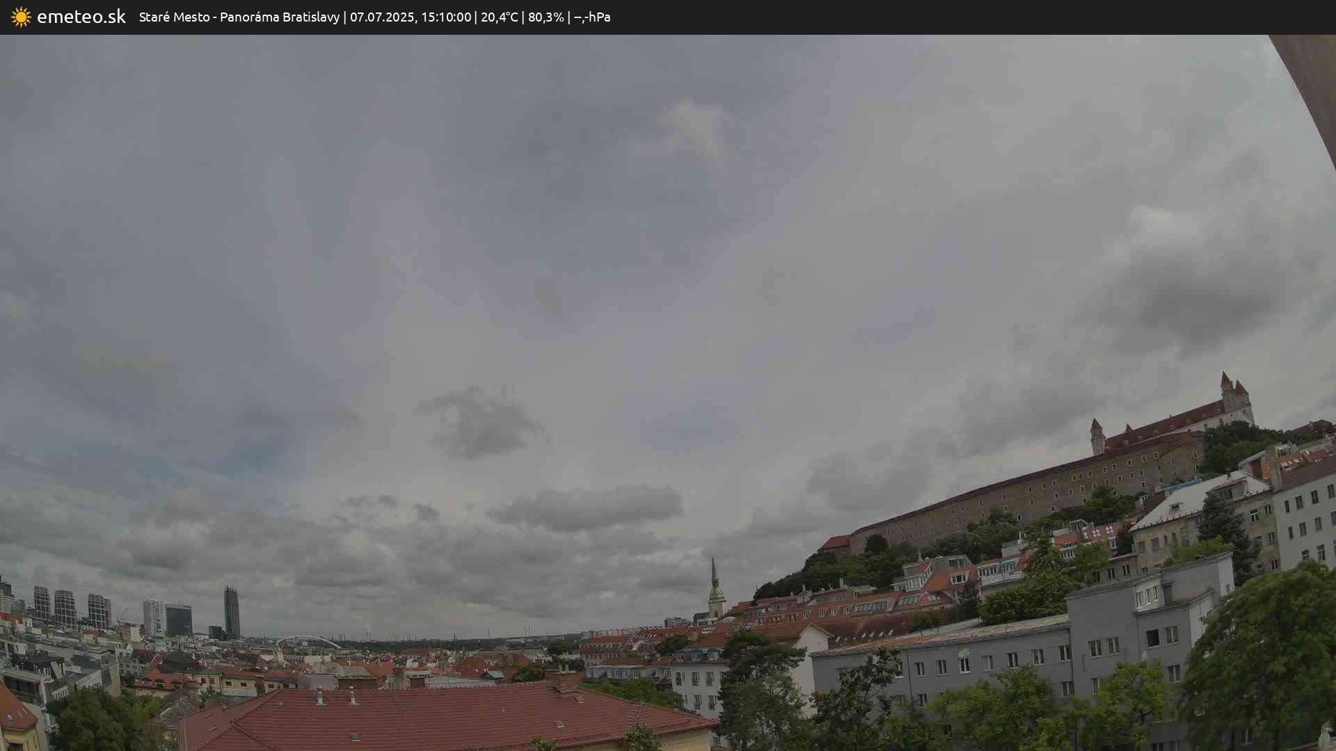 Panoráma Bratislavy