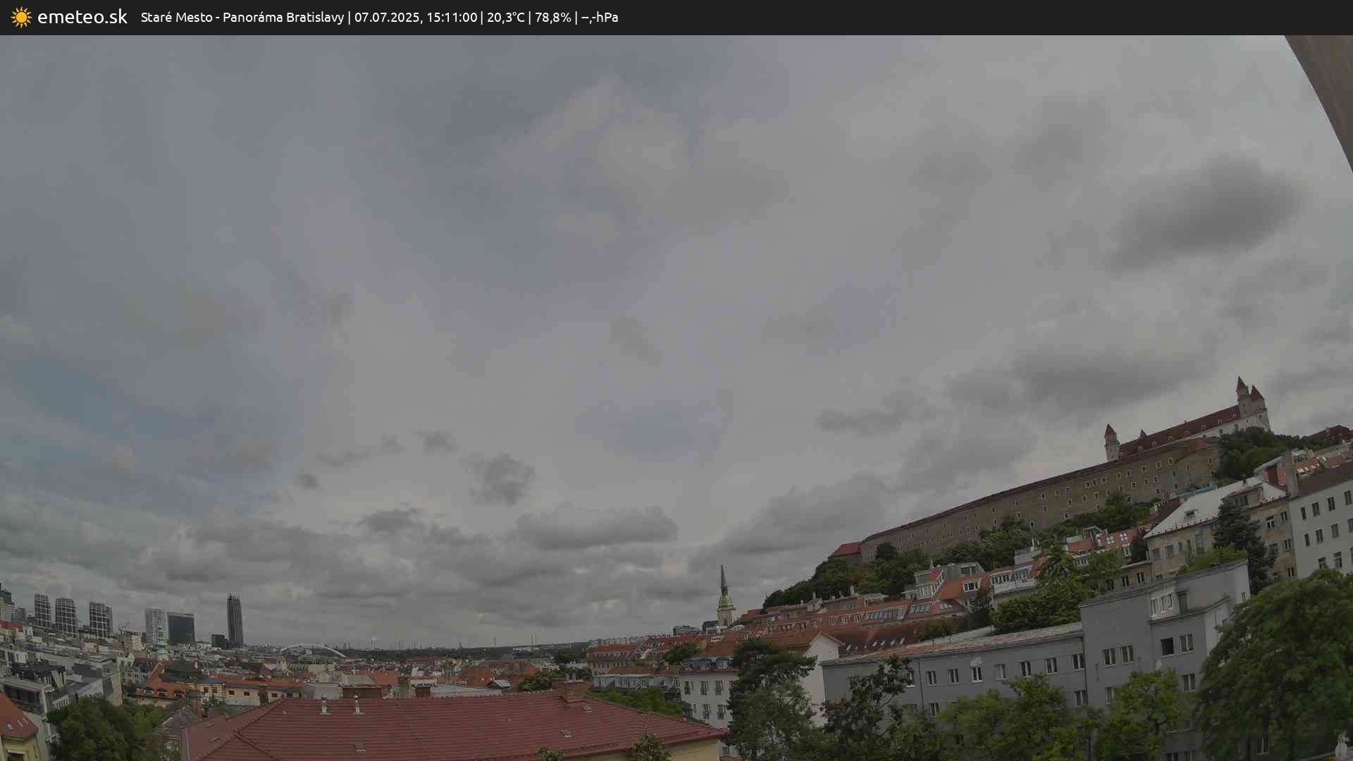 Panoráma Bratislavy