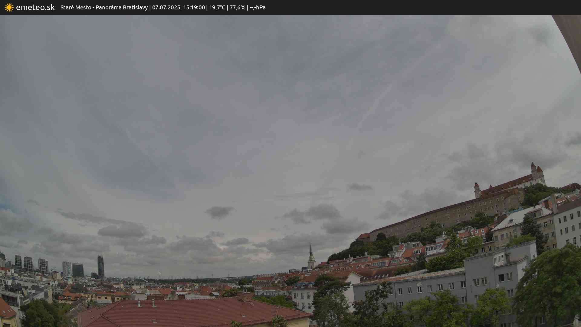Panoráma Bratislavy