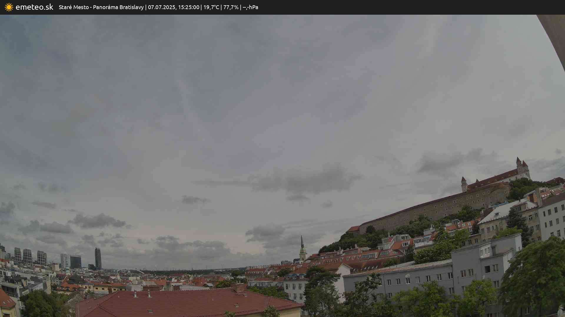 Panoráma Bratislavy