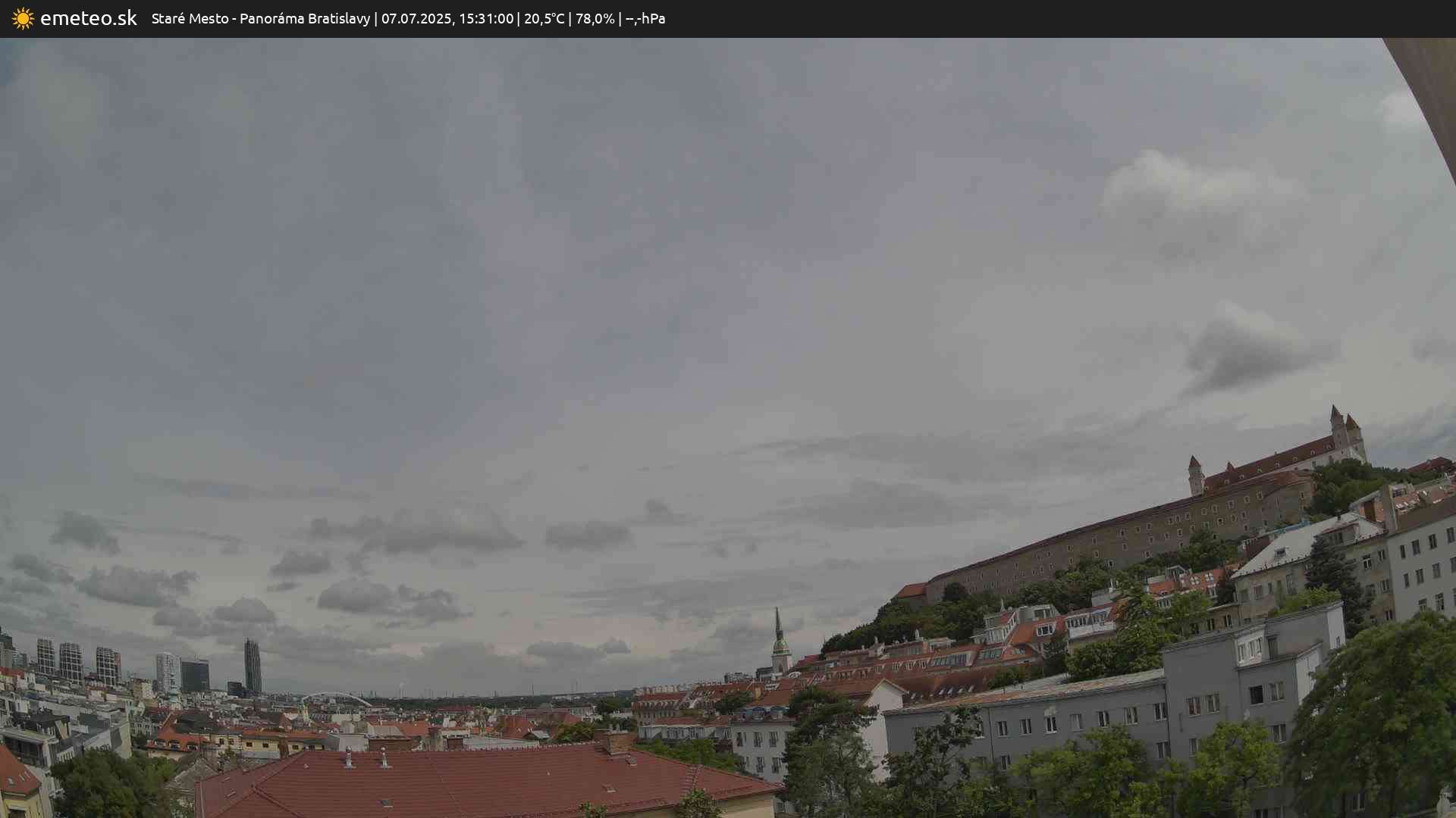 Panoráma Bratislavy