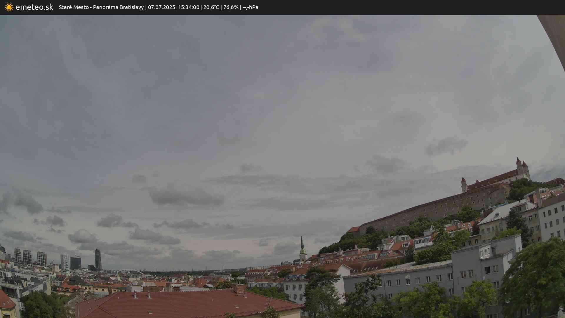Panoráma Bratislavy