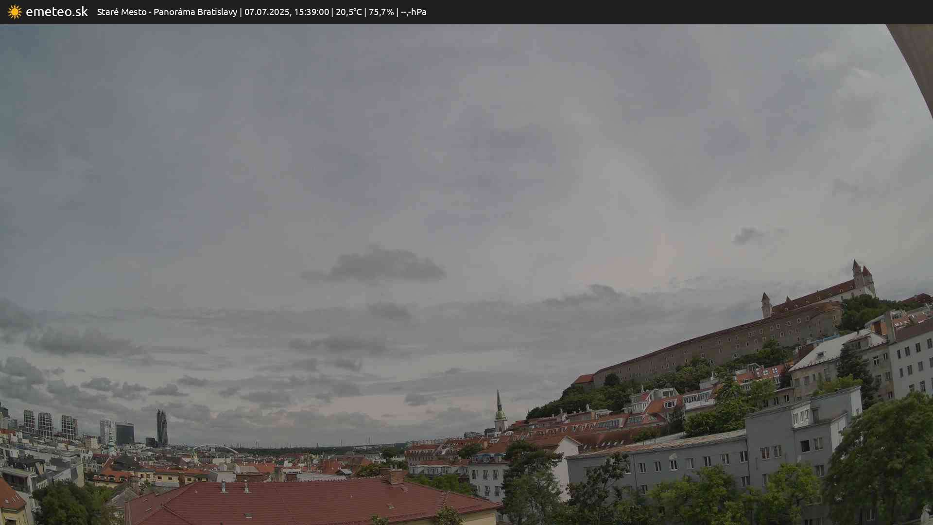 Panoráma Bratislavy