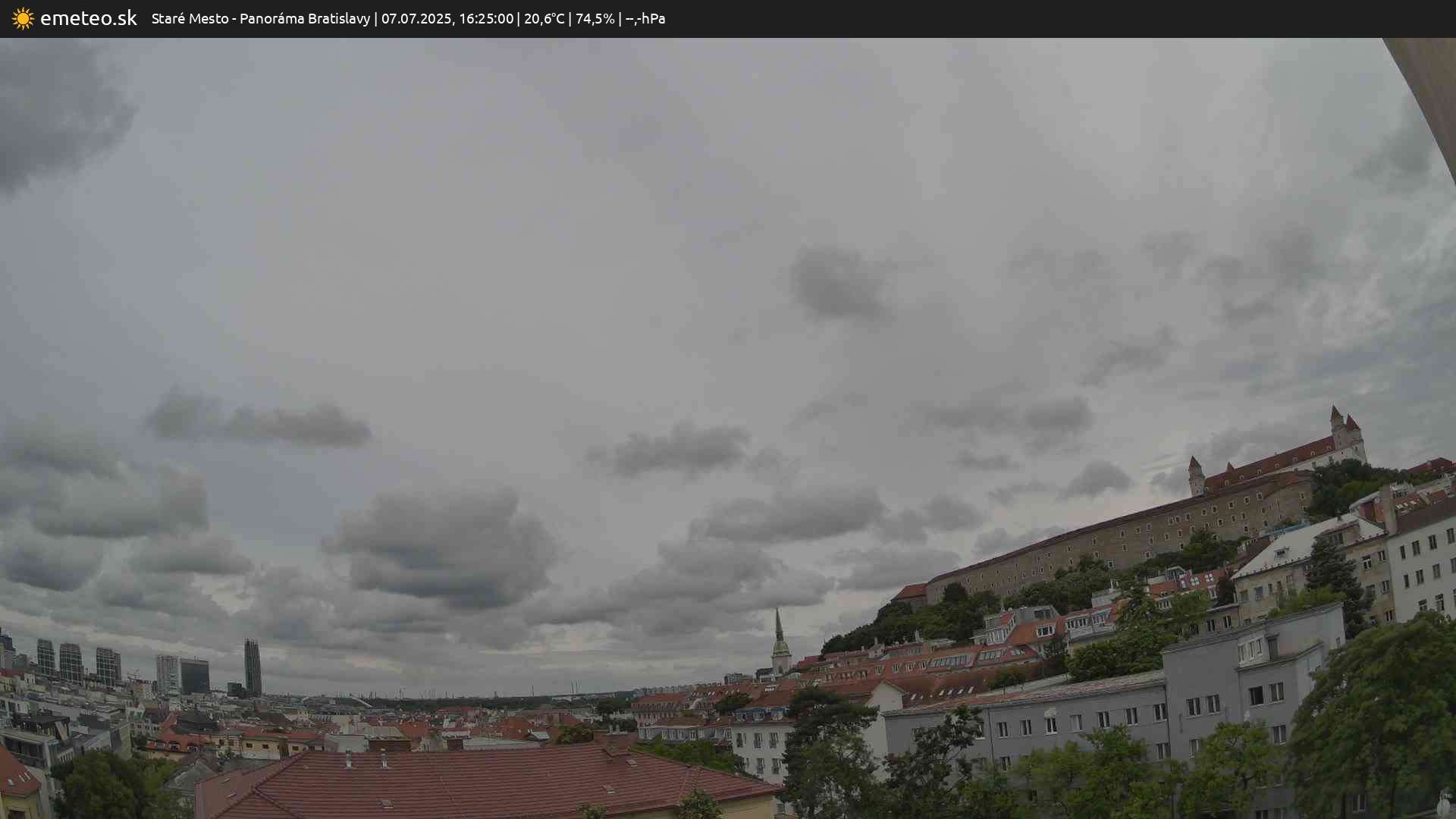 Panoráma Bratislavy