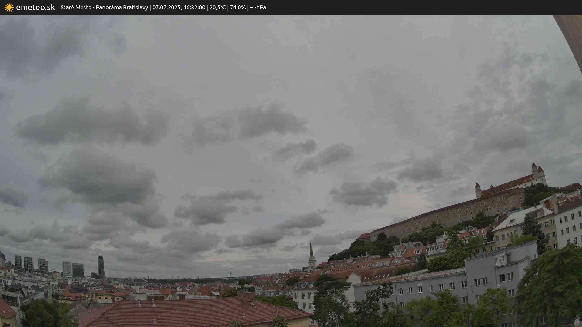 Panoráma Bratislavy