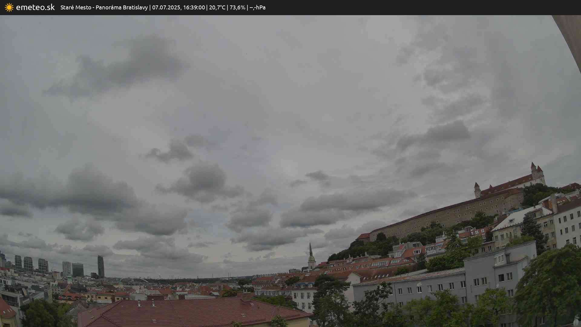 Panoráma Bratislavy