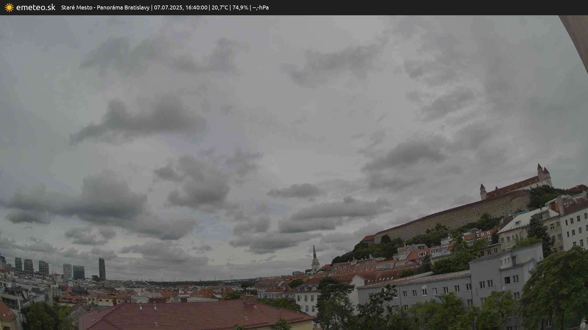 Panoráma Bratislavy