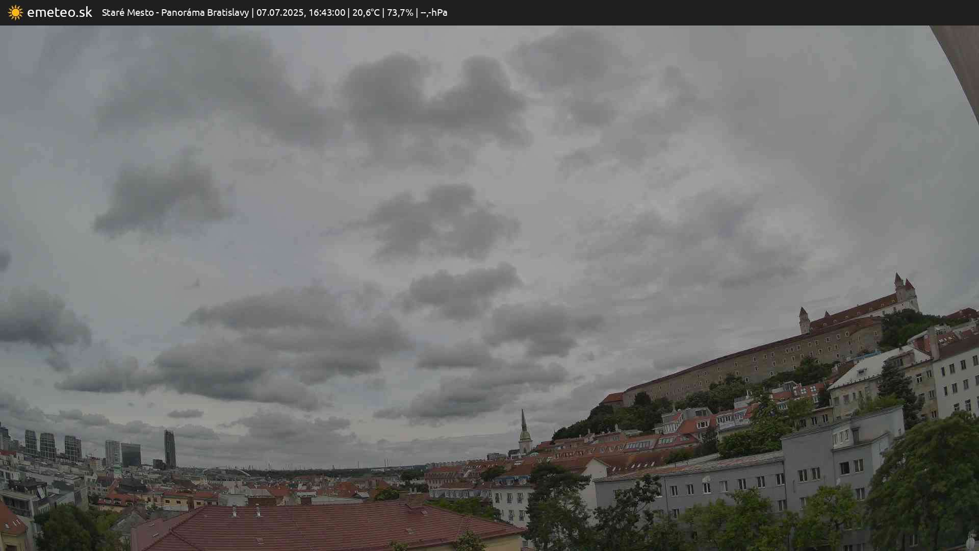 Panoráma Bratislavy