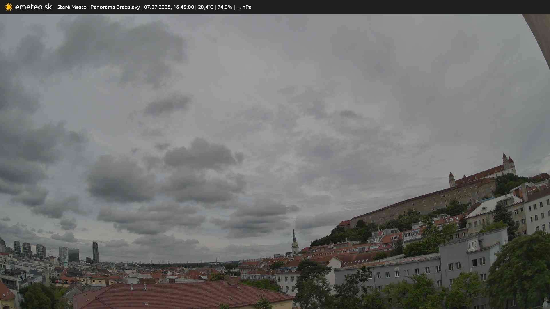 Panoráma Bratislavy